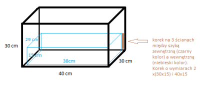 Projekt formikarium.PNG